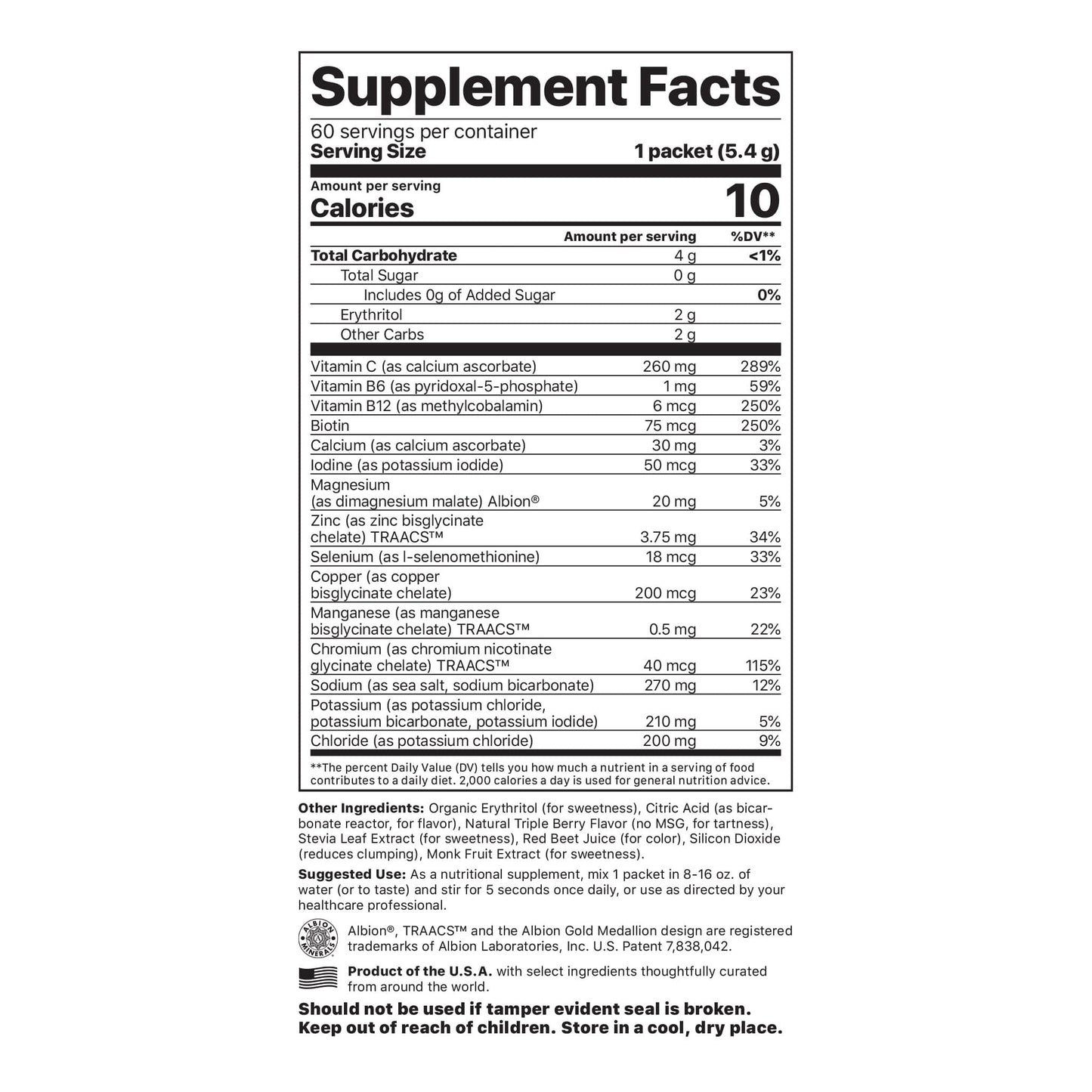 Cizorn Electrolyte Supreme™